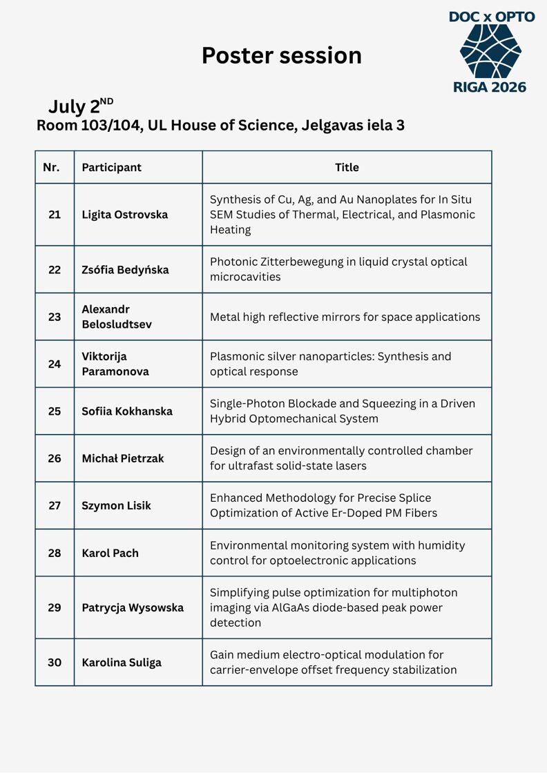 Programme_DOC2026_Conference__A3___297_x_420_mm_.jpg